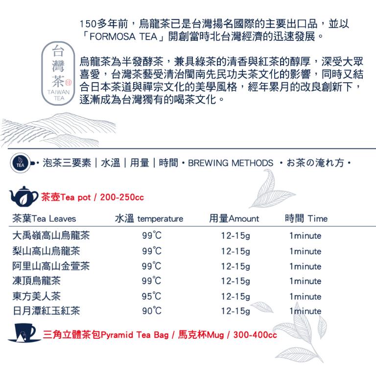 新東陽臻選台灣茶禮盒4號