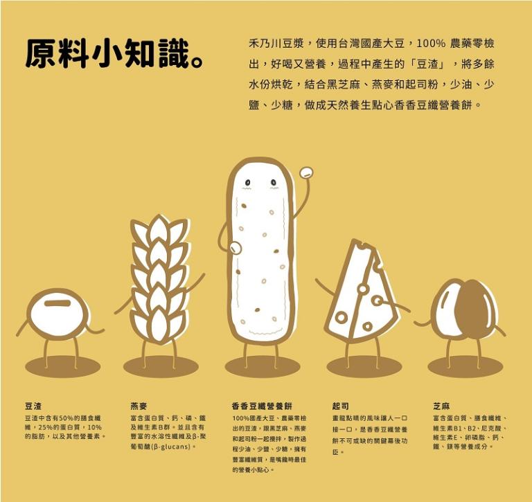 禾乃川-香香豆纖營養餅
