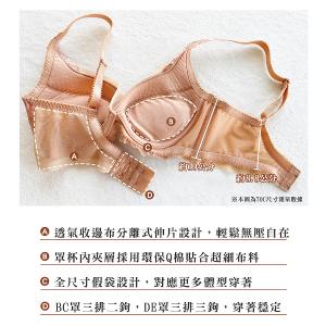 【思薇爾】木槿花神系列B-E罩蕾絲刺繡集中包覆女內衣(黑色)