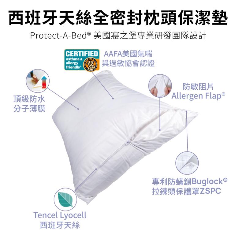 【美國寢之堡】 Luxury西班牙天絲防水防蟎枕頭保潔墊(2入)
