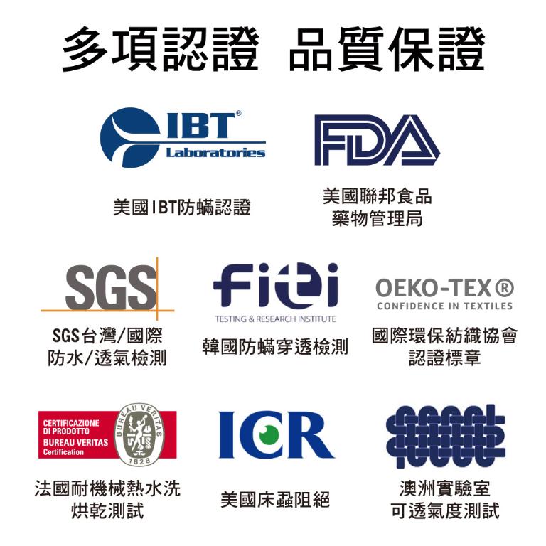 【美國寢之堡】 Cotton柔棉床包式防水保潔墊 - 加大