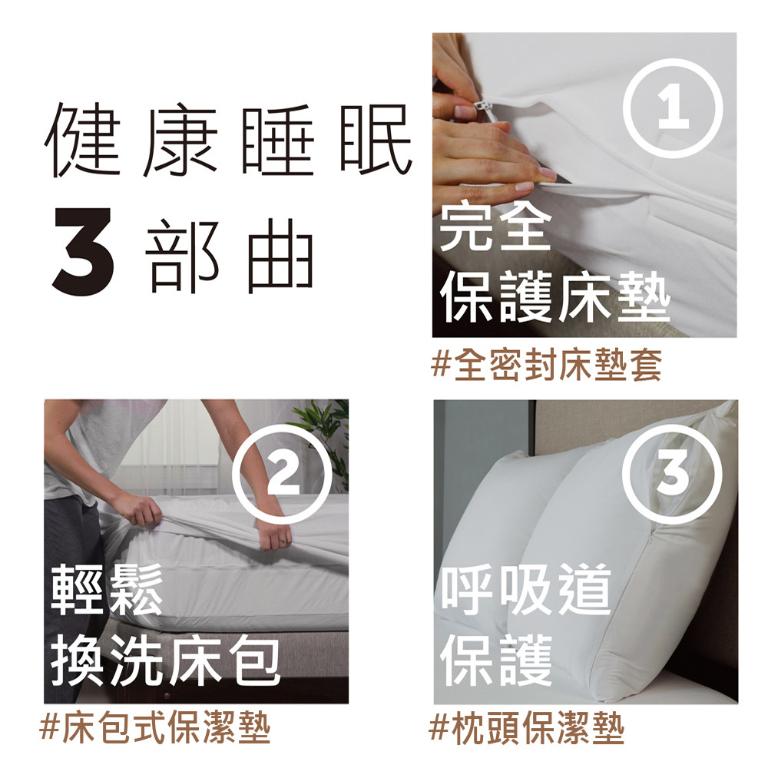 【美國寢之堡】 Cotton柔棉防水防蟎枕頭保潔墊(2入)