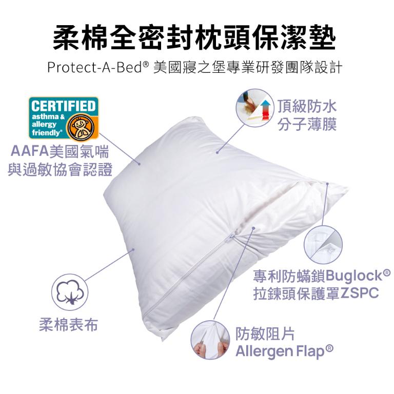 【美國寢之堡】 Cotton柔棉防水防蟎枕頭保潔墊(2入)