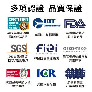 【美國寢之堡】 Cotton柔棉防水防蟎枕頭保潔墊(2入)