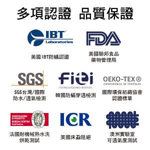 【美國寢之堡】 Luxury西班牙天絲床包式防水保潔墊 - 雙人