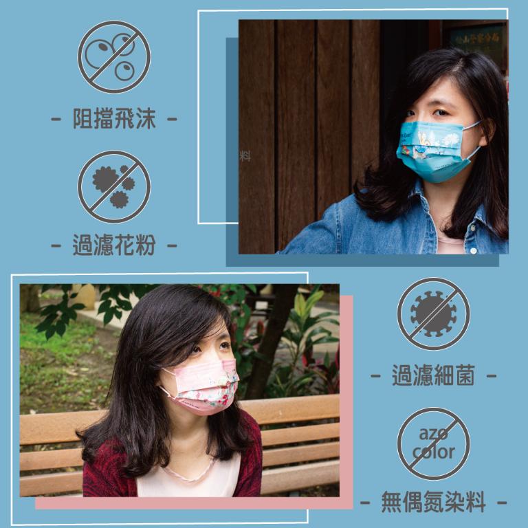 PETER RABBIT 比得兔平面醫用口罩-6 款 (5入裝/盒x6)
