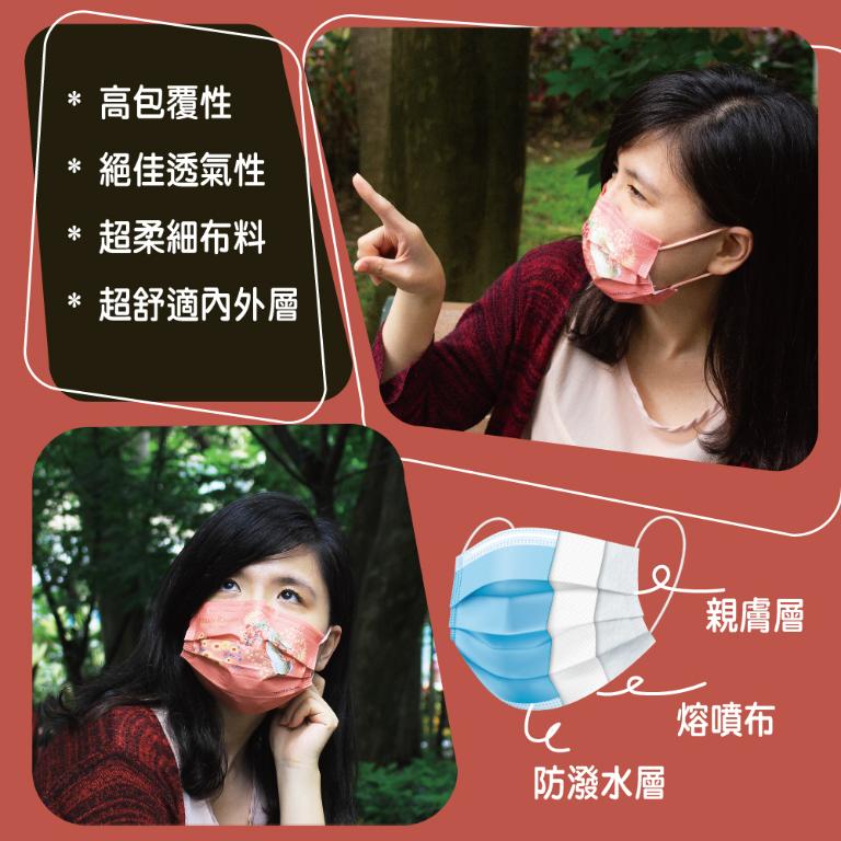 PETER RABBIT 比得兔平面醫用口罩-6 款 (5入裝/盒x6)