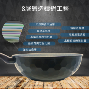 【Korea King】韓國製 Granite 蜂巢晶礦花崗岩不沾炒鍋 28cm