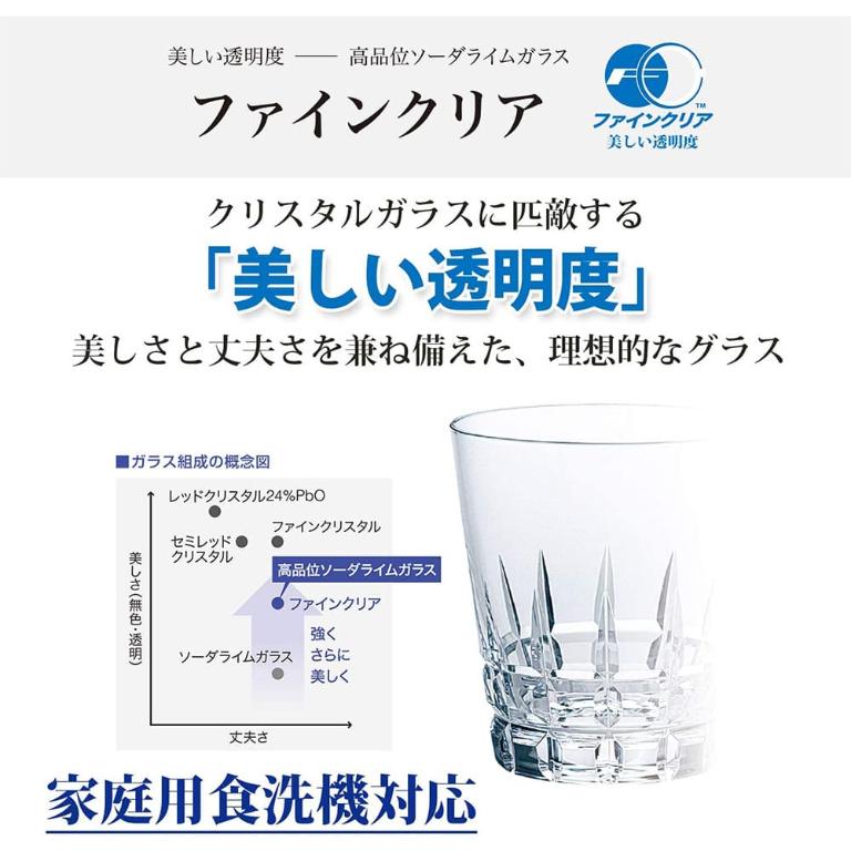 東洋佐佐木 玻璃冷麵缽杯六件組-流蒼