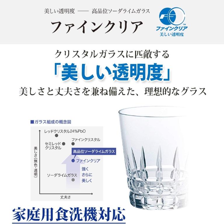 東洋佐佐木 丸型玻璃榨汁器