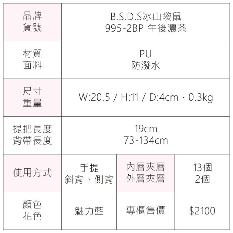 B.S.D.S冰山袋鼠 - 午後濃茶 - 簡約實搭萬用隨身包 - 魅力藍【995-2BP】