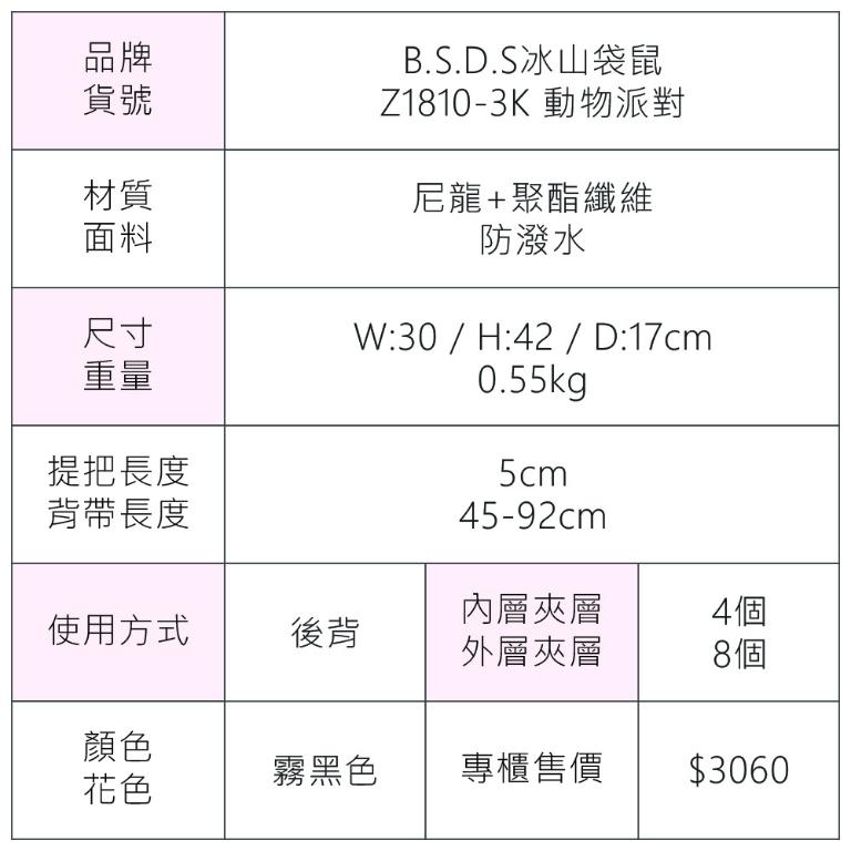 B.S.D.S冰山袋鼠 - 動物派對 - 輕旅多層大容量附插袋後背包 - 霧黑色【Z1810-3K】