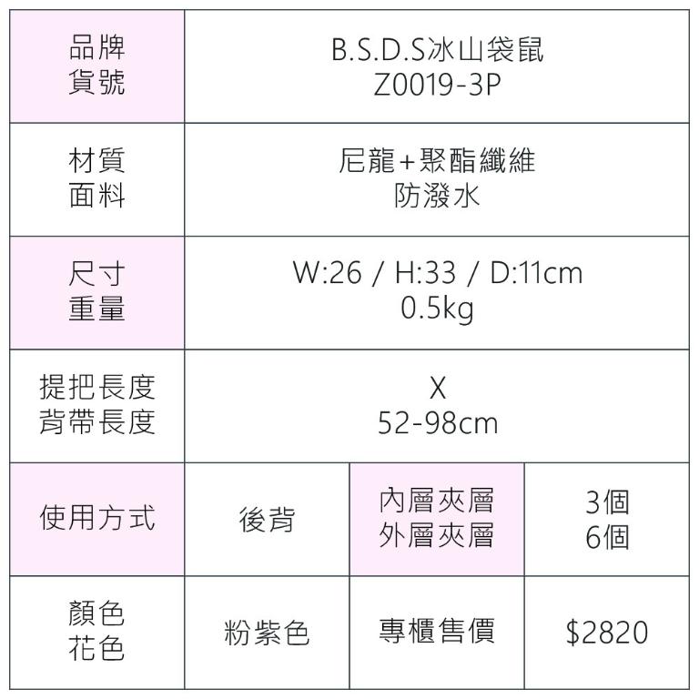 B.S.D.S冰山袋鼠 - 動物派對 - 學院風後背包 - 粉紫色【Z0019-3P】