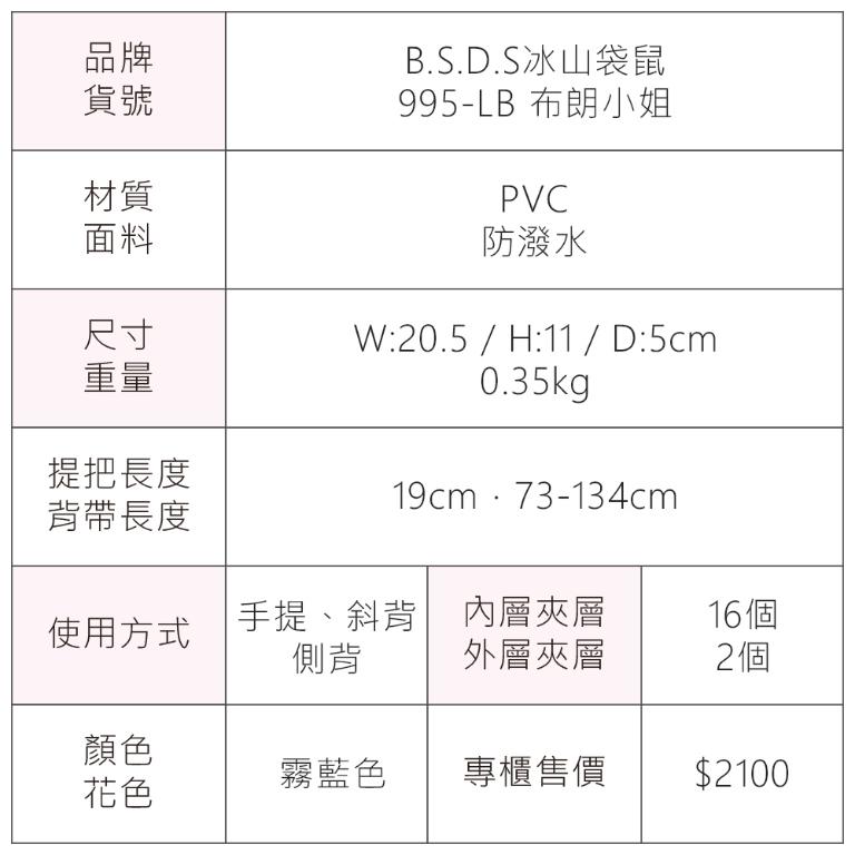 B.S.D.S冰山袋鼠 - 布朗小姐 - 甜美實搭萬用隨身包 - 霧藍色【995-LB】