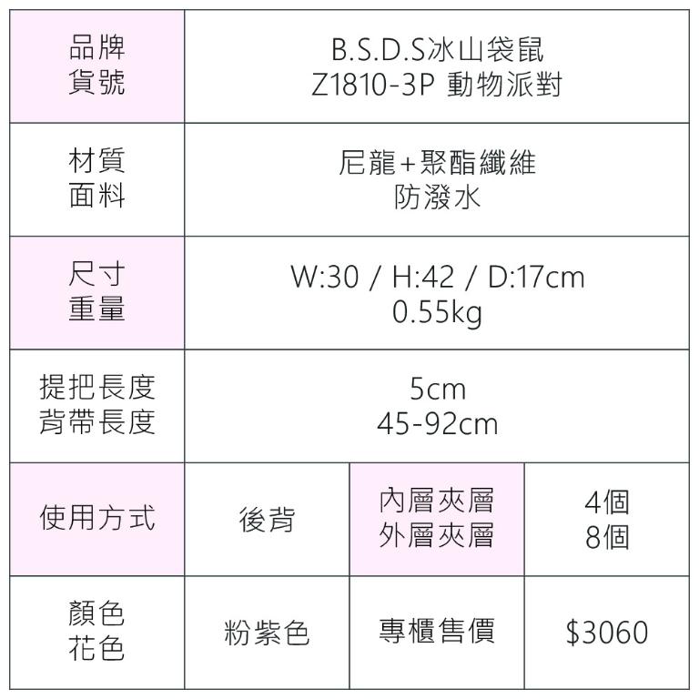 B.S.D.S冰山袋鼠 - 動物派對 - 輕旅多層大容量附插袋後背包 - 粉紫色【Z1810-3P】