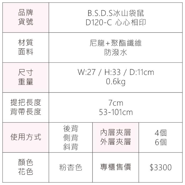 B.S.D.S冰山袋鼠 - 心心相印 - 溫柔多夾層後背包 - 粉杏色【D120-C】