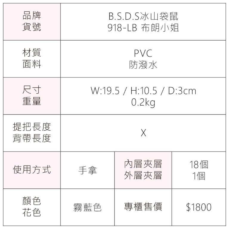 B.S.D.S冰山袋鼠 - 布朗小姐 - 甜美三折蓋釦長夾 - 霧藍色【918-LB】