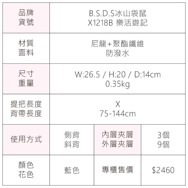 B.S.D.S冰山袋鼠 - 樂活遊記 - 格紋造型收納斜背包 - 藍色【X1218B】