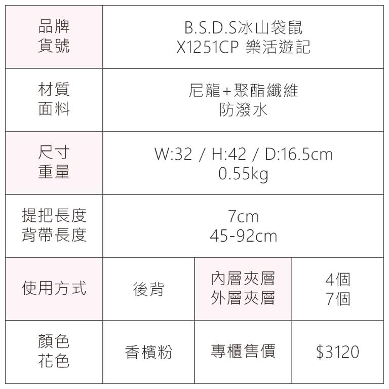 B.S.D.S冰山袋鼠 - 樂活遊記 - 格紋多夾層附插袋胸扣後背包 - 香檳粉【X1251CP】