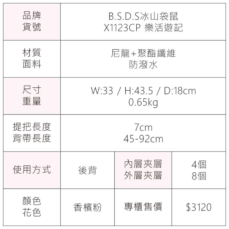 B.S.D.S冰山袋鼠 - 樂活遊記 - 格紋多口袋附插袋胸扣後背包 - 香檳粉【X1123CP】