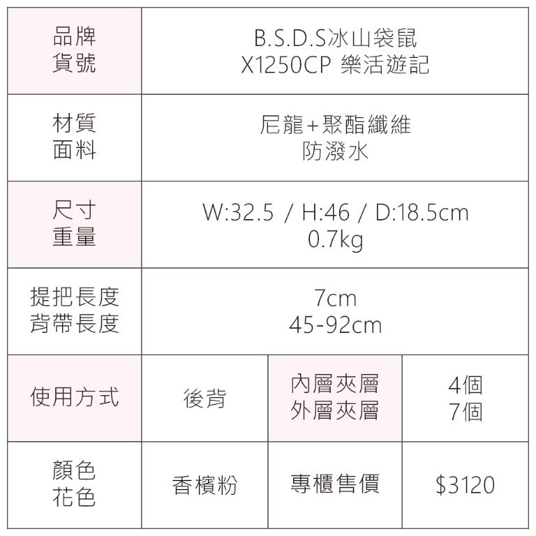 B.S.D.S冰山袋鼠 - 樂活遊記 - 格紋大容量附插袋胸扣後背包 - 香檳粉【X1250CP】