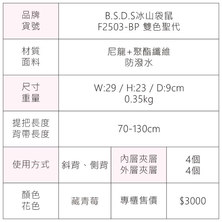 B.S.D.S冰山袋鼠 - 雙色聖代 - 玩色實搭多層百搭斜背包 - 藏青莓【F2503-BP】