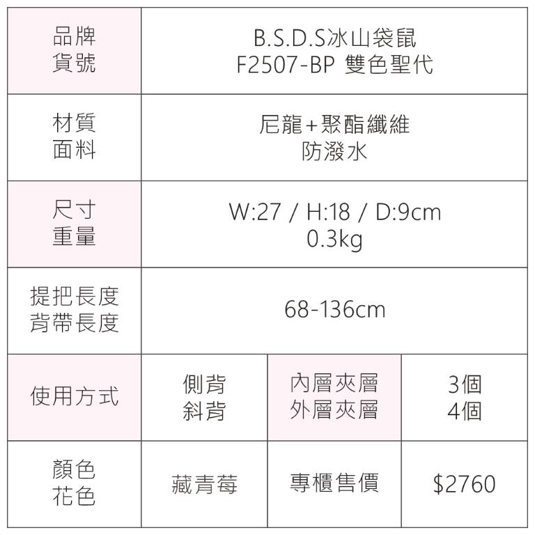 B.S.D.S冰山袋鼠 - 雙色聖代 - 玩色實搭圓角造型斜背包 - 藏青莓【F2507-BP】