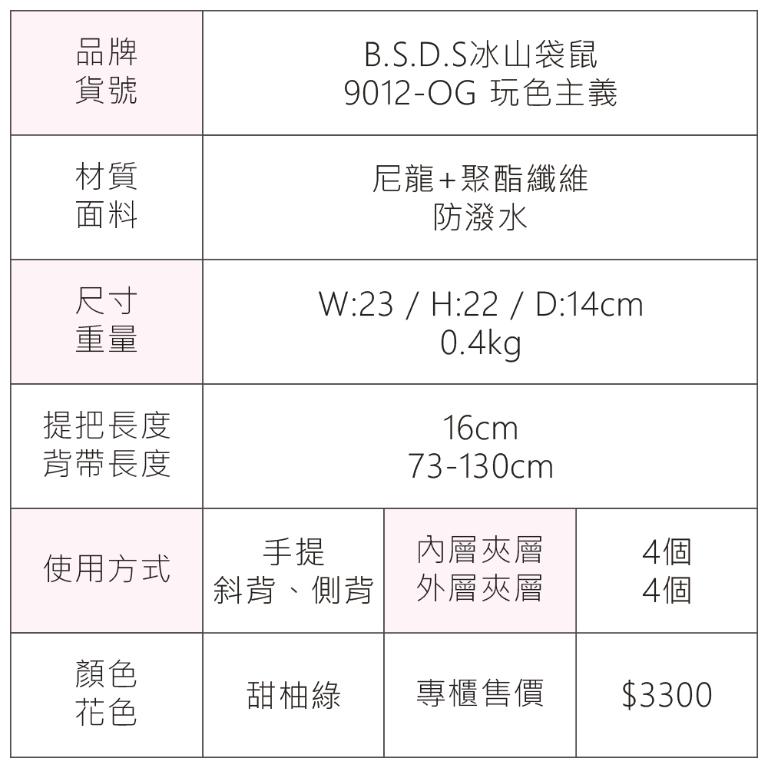 B.S.D.S冰山袋鼠 - 玩色主義 - 雙色輕量多層購物包 - 甜柚綠【9012-OG】