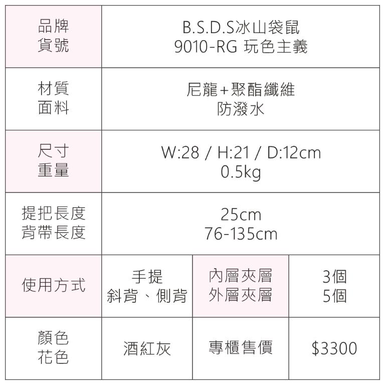 B.S.D.S冰山袋鼠 - 玩色主義 - 雙色輕量多層托特包 - 酒紅灰【9010-RG】