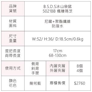 B.S.D.S冰山袋鼠 - 楓糖瑪芝 - 大容量附插袋旅行包 - 幾何藍【5021BB】