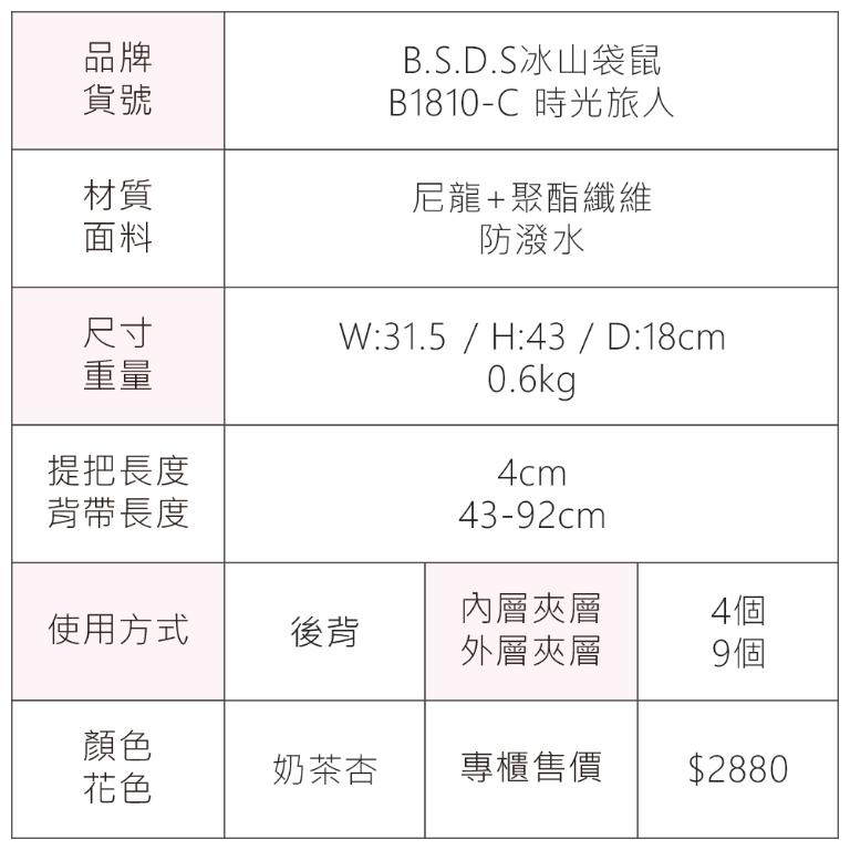 B.S.D.S冰山袋鼠 - 時光旅人 - 知性大容量附插袋胸扣後背包 - 奶茶杏【B1810-C】