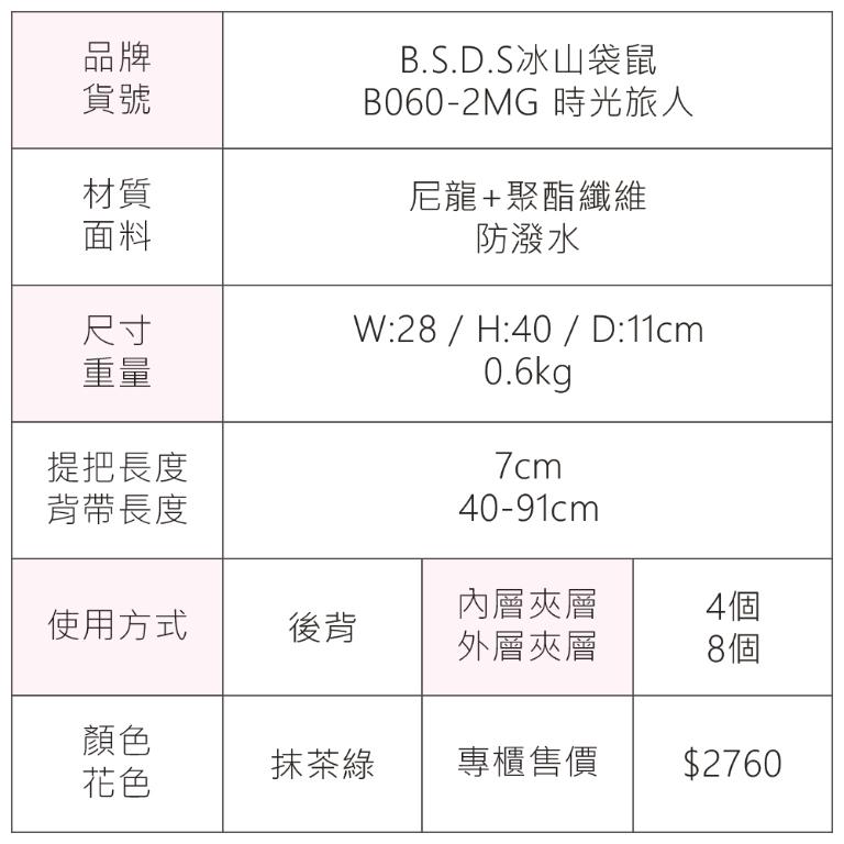 B.S.D.S冰山袋鼠 - 時光旅人 - 知性大容量附插袋後背包 - 抹茶綠【B060-2MG】