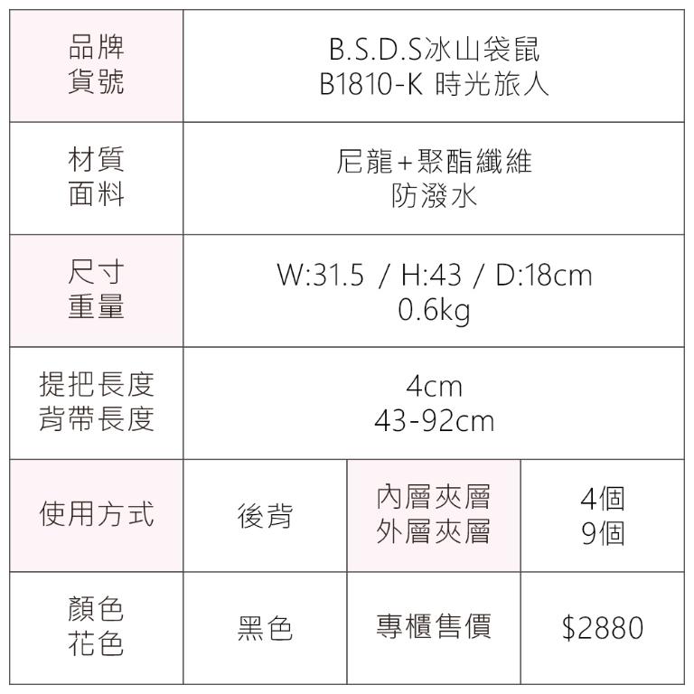 B.S.D.S冰山袋鼠 - 時光旅人 - 知性大容量附插袋胸扣後背包 - 黑色【B1810-K】