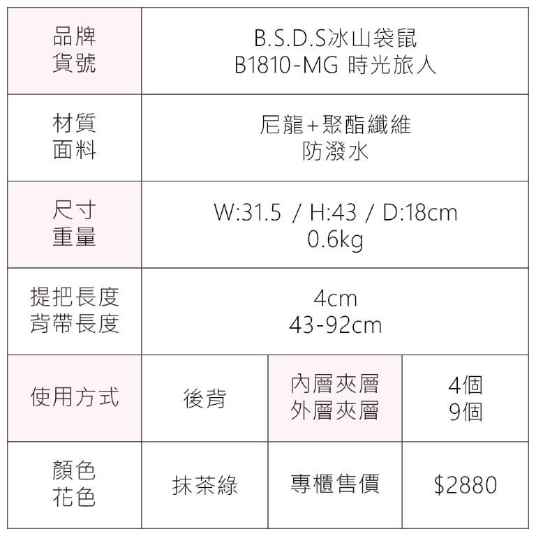 B.S.D.S冰山袋鼠 - 時光旅人 - 知性大容量附插袋胸扣後背包 - 抹茶綠【B1810-MG】