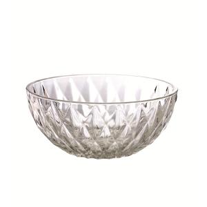 Ocean 7吋太陽缽/6入