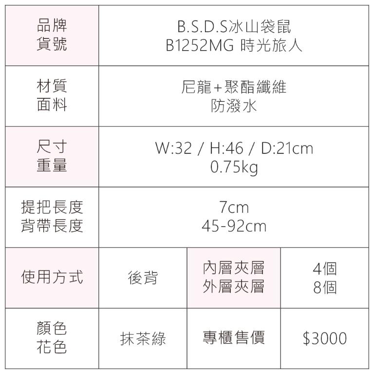 B.S.D.S冰山袋鼠 - 時光旅人 - 知性多口袋附插袋胸扣後背包 - 抹茶綠【B1252MG】
