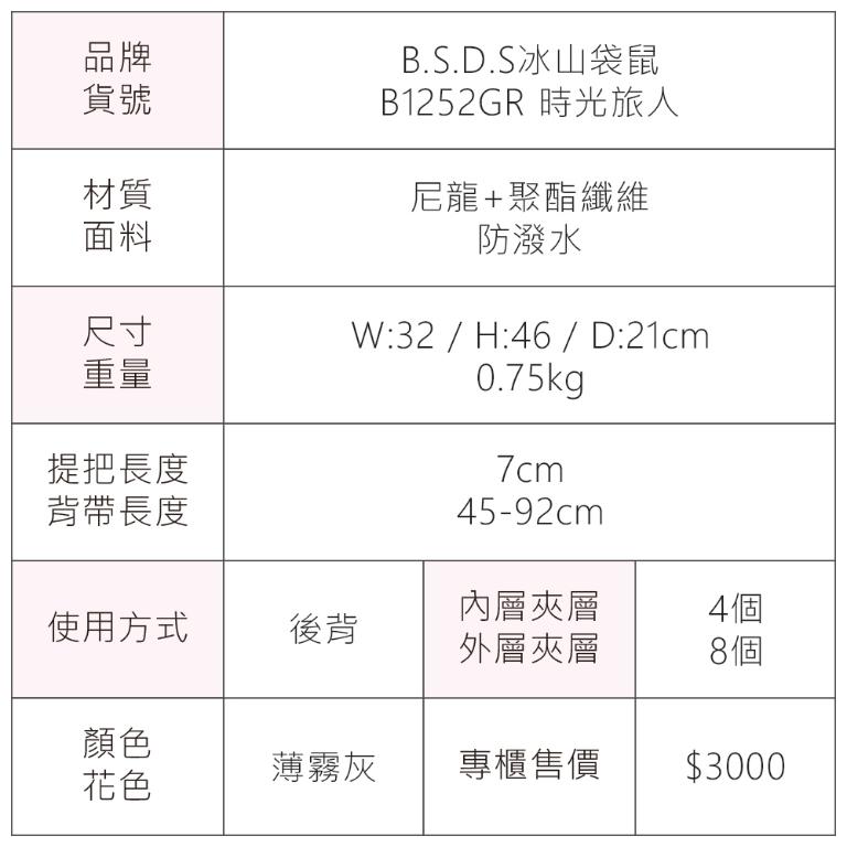 B.S.D.S冰山袋鼠 - 時光旅人 - 知性多口袋附插袋胸扣後背包 - 薄霧灰【B1252GR】