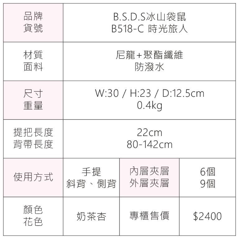B.S.D.S冰山袋鼠 - 時光旅人 - 知性多夾層兩用手提包 - 奶茶杏【B518-C】