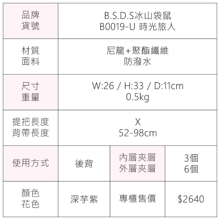 B.S.D.S冰山袋鼠 - 時光旅人 - 知性學院風後背包 - 深芋紫【B0019-U】