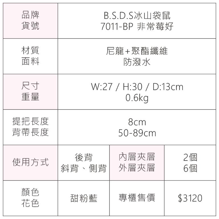 B.S.D.S冰山袋鼠 - 非常莓好 - 織帶拼接多層兩用後背包 - 甜粉藍【7011-BP】