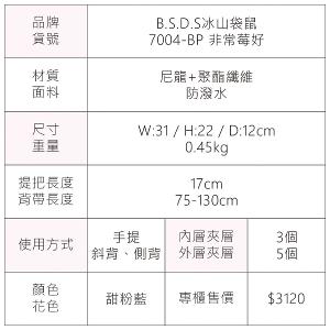 B.S.D.S冰山袋鼠 - 非常莓好 - 織帶拼接兩用購物包 - 甜粉藍【7004-BP】