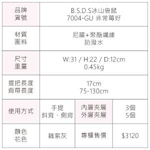 B.S.D.S冰山袋鼠 - 非常莓好 - 織帶拼接兩用購物包 - 藕紫灰【7004-GU】