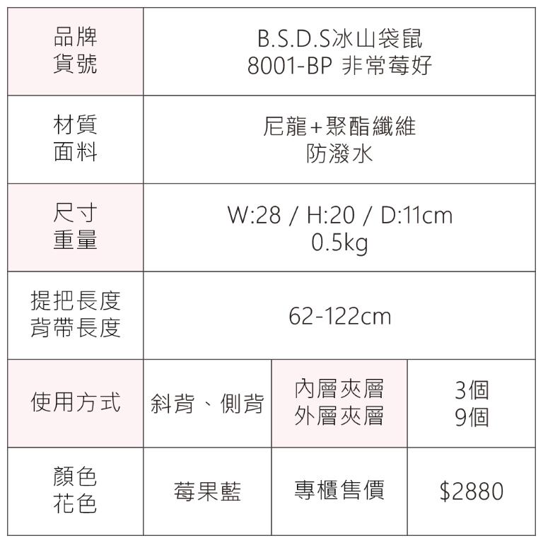 B.S.D.S冰山袋鼠 - 非常莓好 - 織帶拼接多隔層斜背包 - 莓果藍【8001-BP】