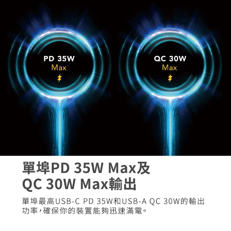 【Avier】 One Step Terra 35W 氮化鎵快充電源供應器