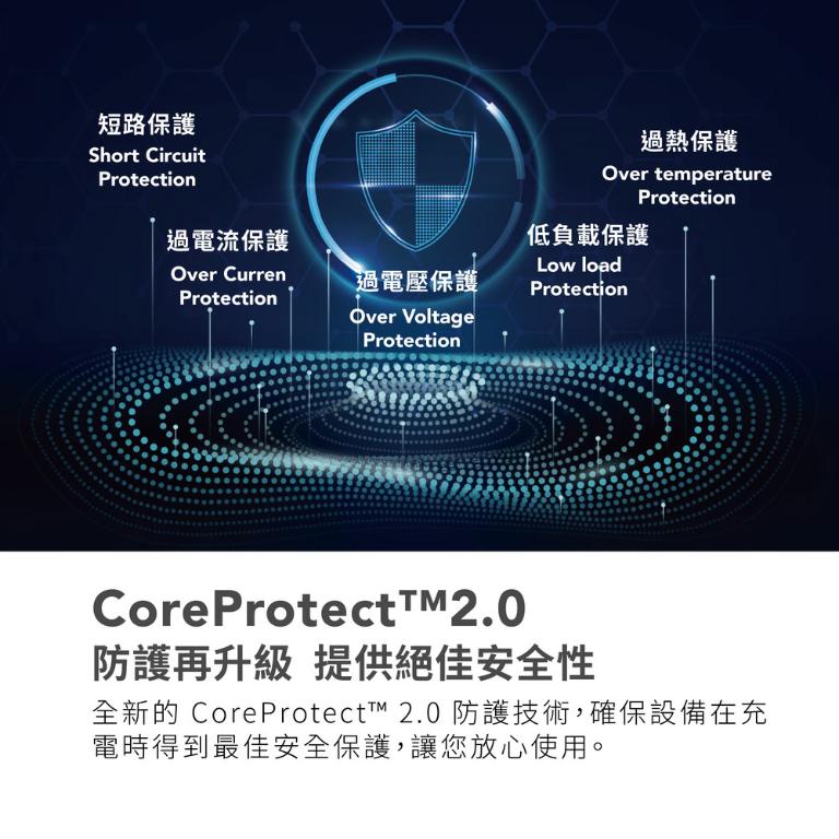 【Avier】 One Step Terra 35W 氮化鎵快充電源供應器