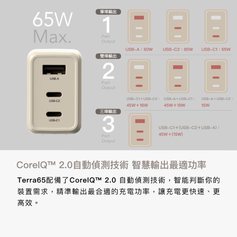 【Avier】One Step Terra 65W 氮化鎵快充電源供應器