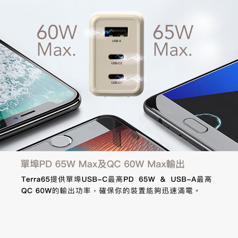 【Avier】One Step Terra 65W 氮化鎵快充電源供應器