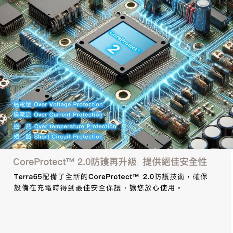 【Avier】One Step Terra 65W 氮化鎵快充電源供應器