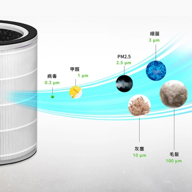 Acerpure pro Classic 高效淨化空氣清淨機 AP352-10W