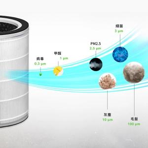 Acerpure pro Classic 高效淨化空氣清淨機 AP352-10W